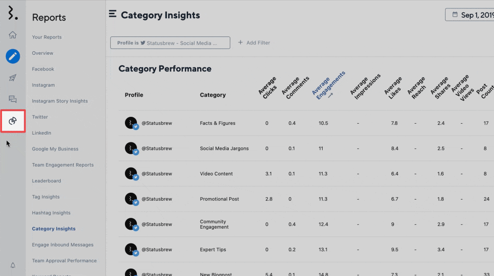 Category_Insights.gif