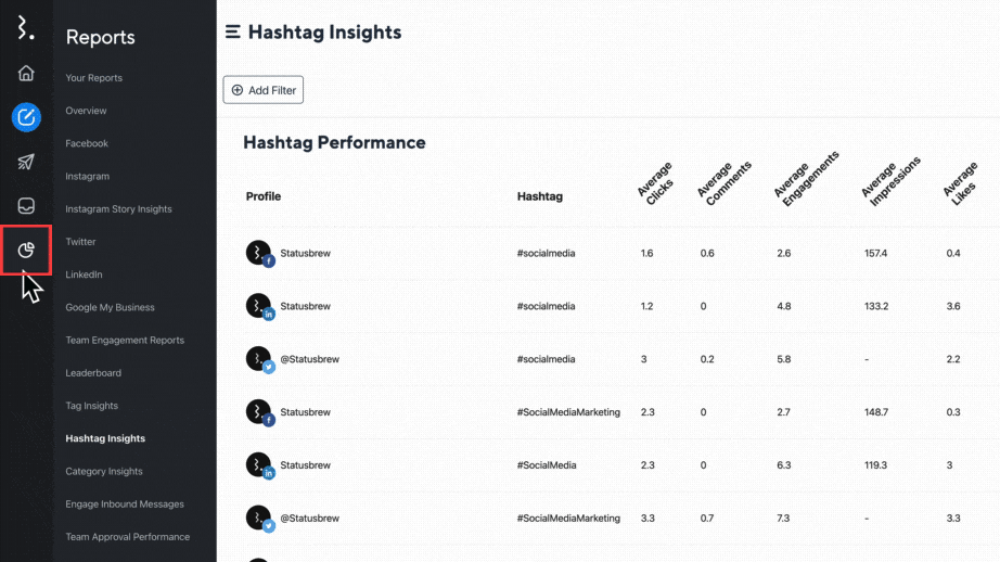 analyze_hashtag_performance.gif